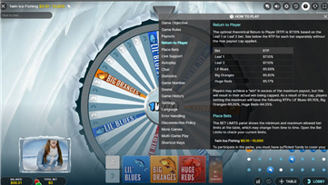 Schermata RTP Ice Fishing con i valori per tipo di scommessa